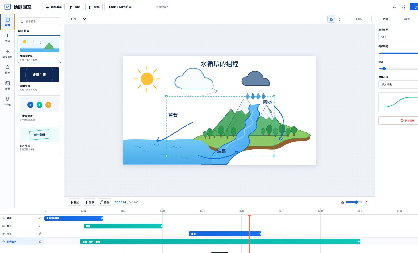 動態圖室操作介面預覽